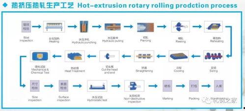 香港大小姐爆料视频大全,揭秘娱乐圈幕后真相 第2张 香港大小姐爆料视频大全,揭秘娱乐圈幕后真相 第2张
