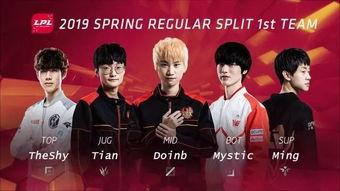 lpl业内人士爆料最新,新赛季转会风云再起,神秘阵容即将揭晓 第3张 lpl业内人士爆料最新,新赛季转会风云再起,神秘阵容即将揭晓 第3张